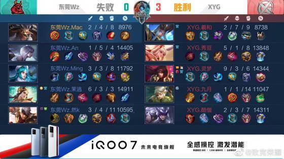 中国联赛为 中国联赛为