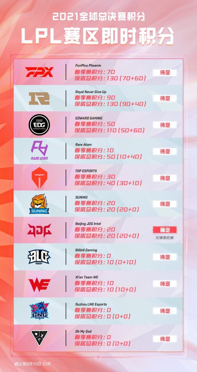 球员私交甚 球员私交甚