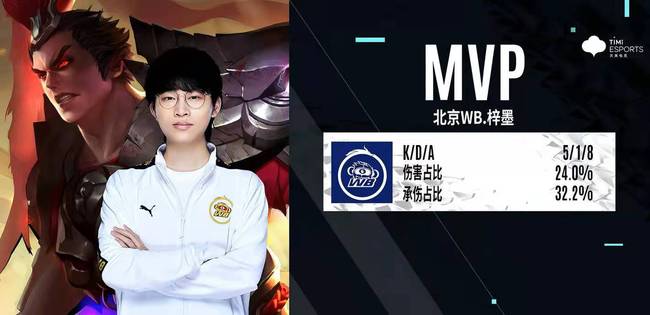 奥拉的这次 奥拉的这次