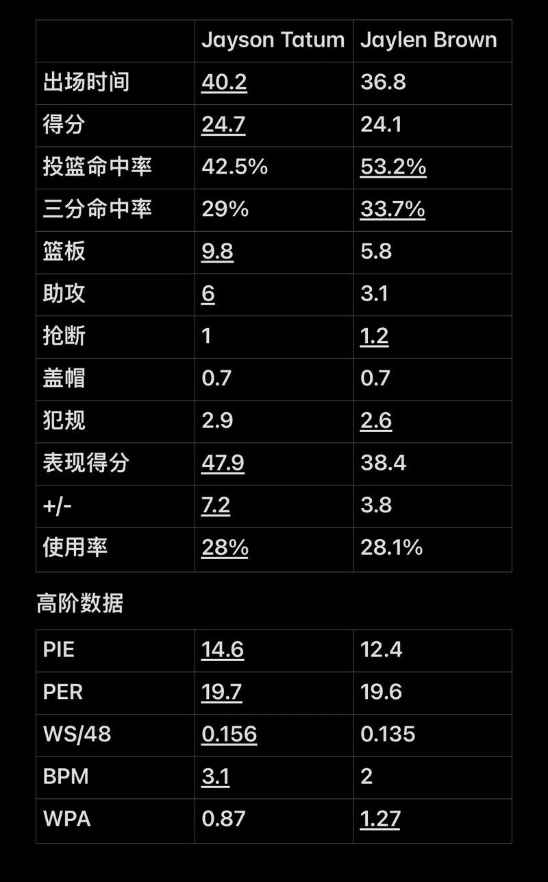 吃到他牵扯