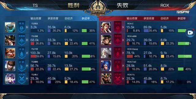 续三场90 续三场90